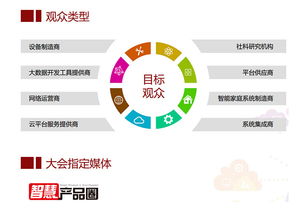 2017中國物聯(lián)網(wǎng)數(shù)據(jù)應用開發(fā)者大會 物聯(lián)網(wǎng)應用服務的現(xiàn)狀與未來