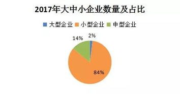 物聯(lián)網(wǎng)金融 創(chuàng)新應用場景與服務體系全景解析